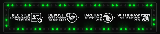 Terong188 Jackpot